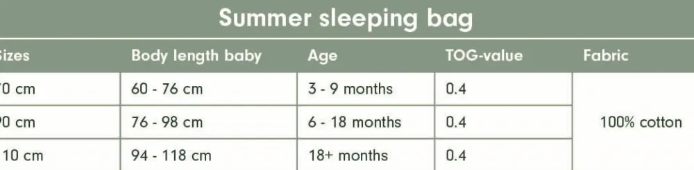 Little Dutch Slaapzak zomer 70 cm Sailors Bay White